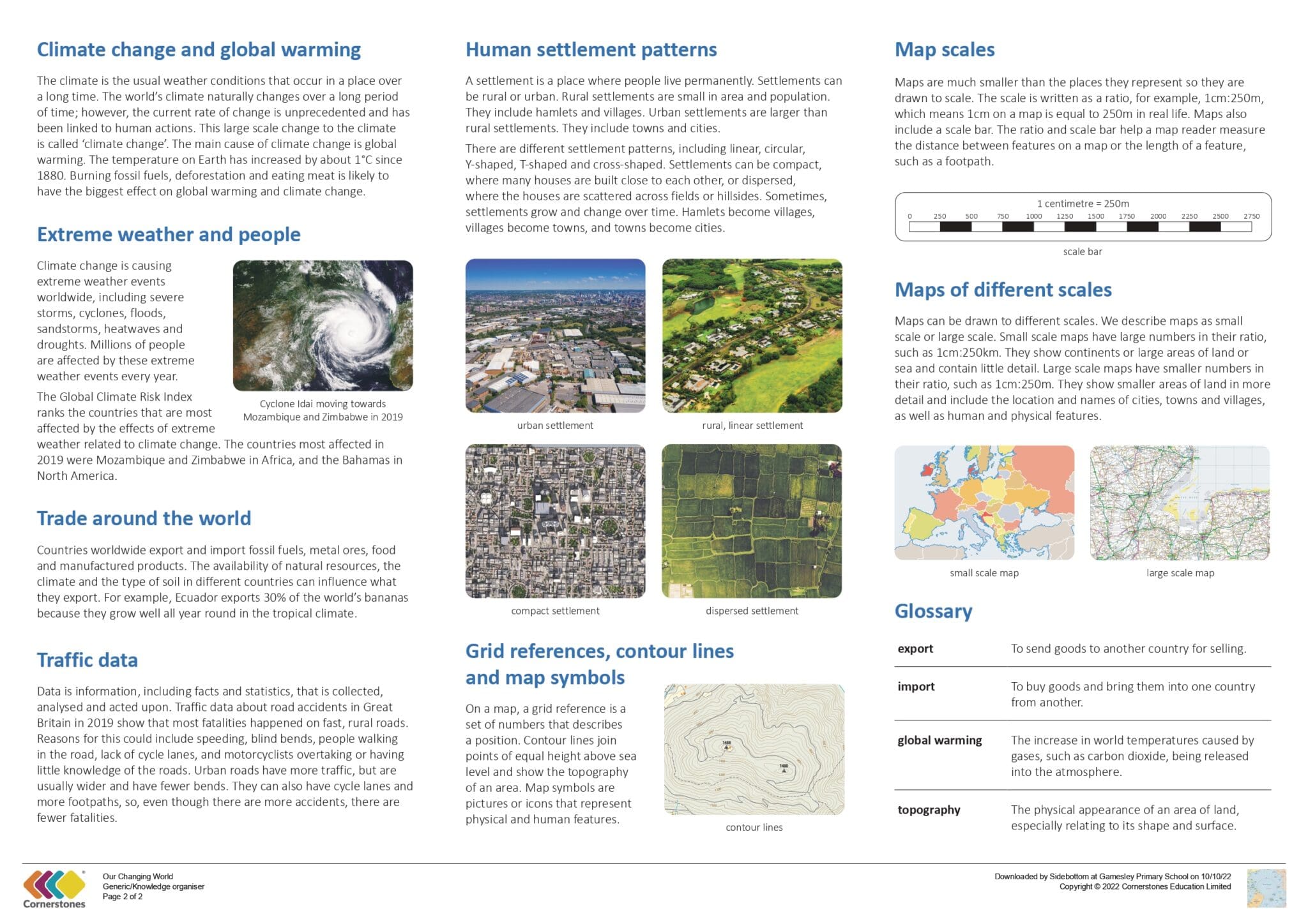 Our Changing World – Gamesley Primary School